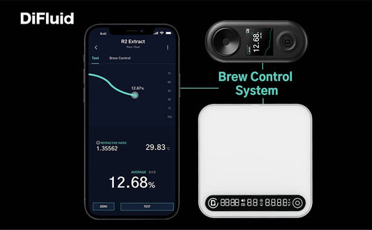 DiFluid Brew Control System - rRebel Coffee Works NO